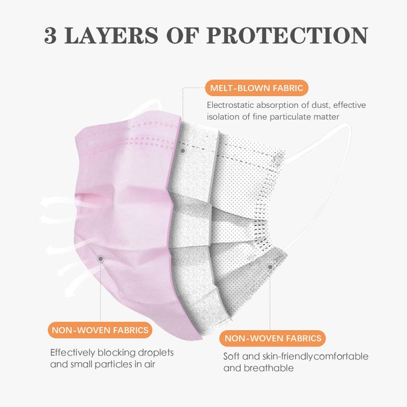 Wecolor 120 Pack Disposable Face Masks with Elastic Ear Loop, 3 Ply Breathable (Pink) - Image 3